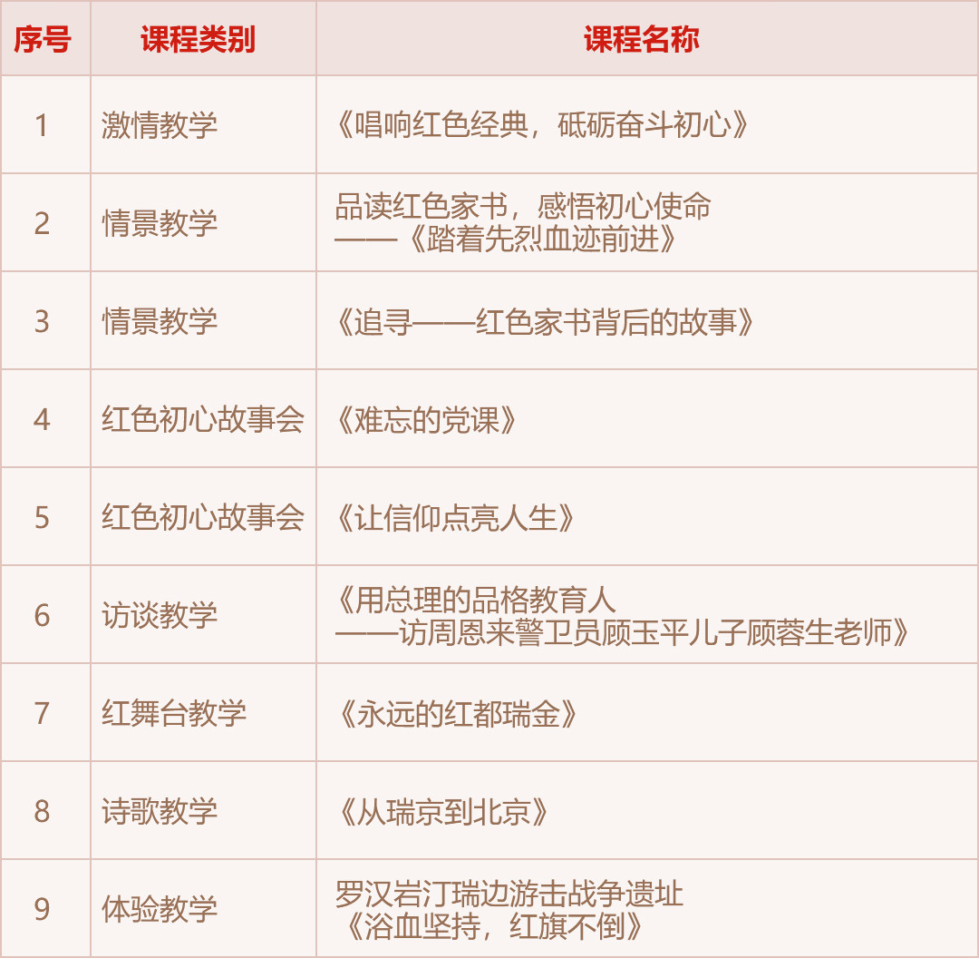 创新教学表格（手机版）.jpg